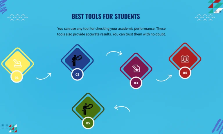 5 Best Tools Every Student Must Try in 2025 1 5 Best Tools