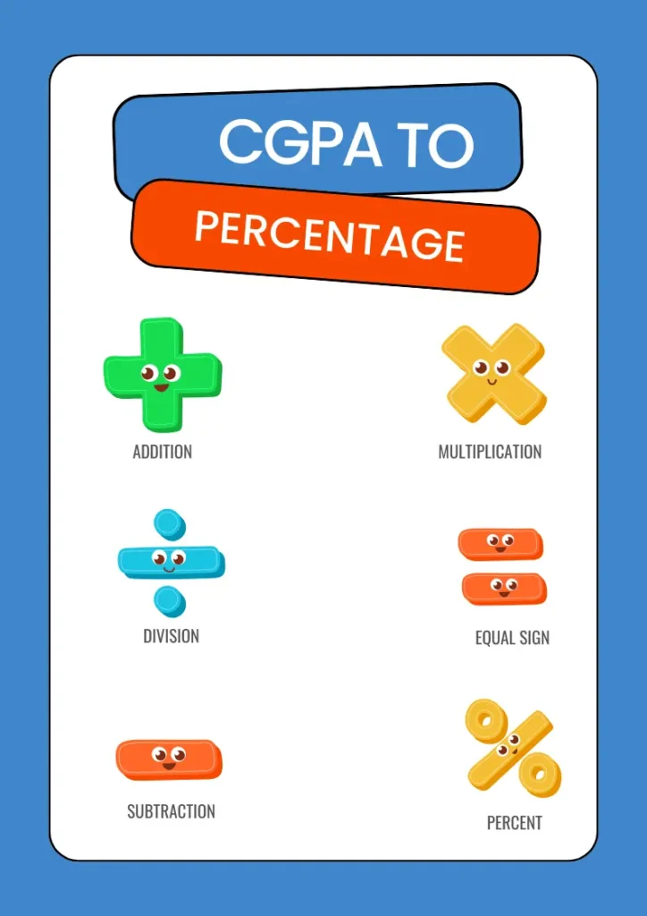 Home Page 6 Calculator tool