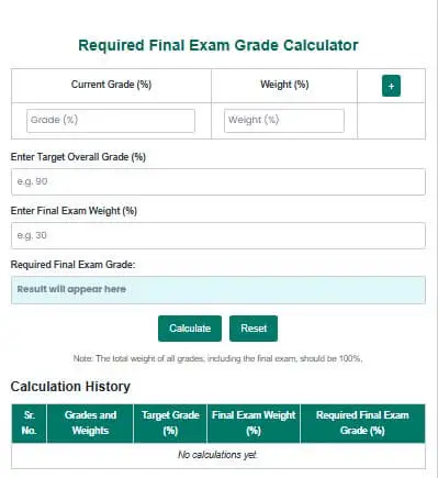 Final Grade Calculator 2025 4 Required-Final-Exam-Grade-Calculator
