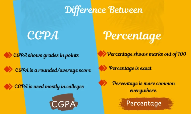 Difference Between CGPA and Percentage: Which One Matters More? 7 Difference Between CGPA and percentage