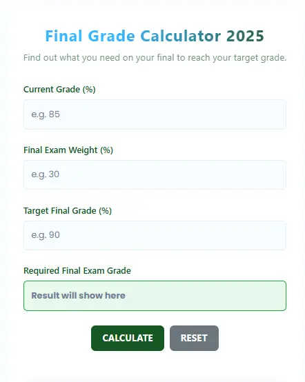 Final Grade Calculator 2 Final Exam Grade Calculator