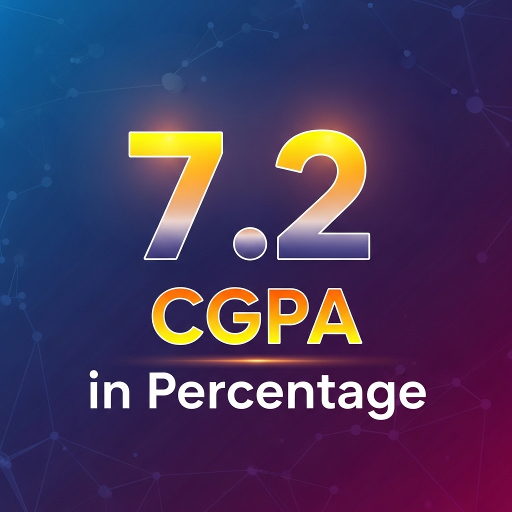 7.2 CGPA in percentage